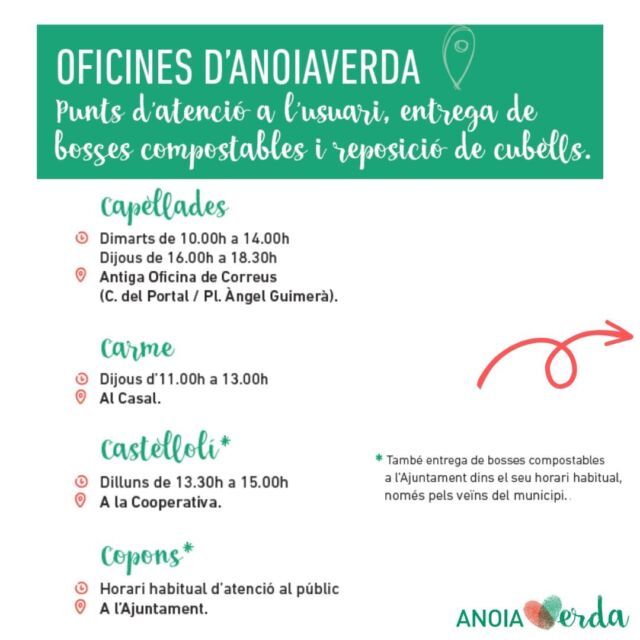 📍Les nostres oficines estan a la disposició de tots els usuaris i usuàries d'@anoiaverda, localitza la teva!

🙋Si tens dubtes o qualsevol qüestió, pots contactar-nos a info@anoiaverda.cat.

#OficinesAtencióUsuariAnoiaverda #portaaporta #portaaportaAnoiaverda #mediambient #residus #educacióambiental #residusAnoia 

@consellanoia
@ajbruc
@ajuntamentcastelloli 
@ajcarmeanoia 
@ajjorba 
@stmartidetous 
@ajcopons 
@ajorpi 
@ajuntamentpratsderei 
@viuelbosc @ajuntament_montmaneu @ajcalongedesegarra @ajuntament_pujalt @ajuntamentbellprat
@ajlapobladeclaramunt @ajlatorredeclaramunt