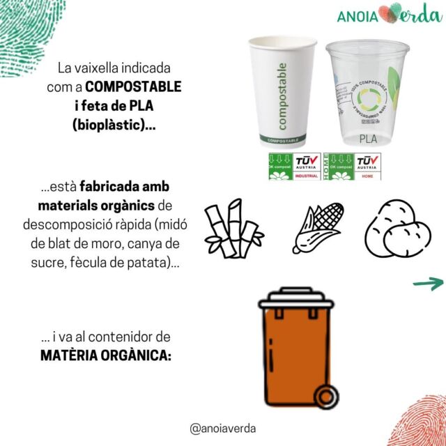 🍽 Aclarim dubtes pels actes festius🥂 i celebracions particulars💦:

♻🌽 La vaixella que porta la certificació que és COMPOSTABLE, va al contenidor d'orgànica ja que està fabricada amb material que es descompon en menys de 6 mesos (en planta de compostatge)🥔. Això inclou el PLA (bioplàstic fet a partir de midó), que són els gots transparents i es poden identificar perquè està escrit al cul del got.

♻ La vaixella de cartró, va al contenidor de PAPER I CARTRÓ. La vaixella de plàstic, va al contenidor d'ENVASOS. 

🙆Cada dia surten nous productes i nous materials que creen confusions. Si sou organitzadors, informeu-vos bé per després comunicar-ho als convidats i que puguin separar correctament. Si sou convidats, consulteu sempre a l'organització!

🧐Per evitar dubtes i tendir al mínim residu, a la publicació us posem un parell de propostes😊

Gràcies per l'esforç, i gaudiu de totes les celebracions!🎉🎶

#festessostenibles #onvanelsgots #onvanelsplats #onvanelscoberts #residuzero #PaPAnoia #PaP #portaaporta #àreestancades #mediambient #portaaportaAnoia #orgullAnoiaverda #zerowastetips